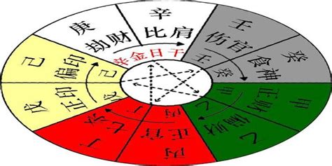 辛金|八字十天干详解——辛金